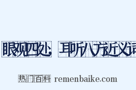 眼观四处，耳听八方近义词是什么意思的图片